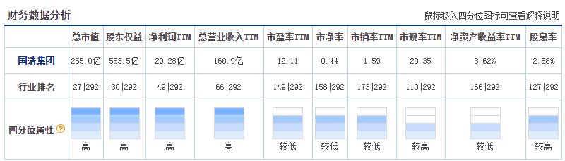 360截圖20220713083349917.jpg